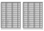 Preview for 25 page of Hama WFC840 Operating	 Instruction