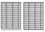 Preview for 26 page of Hama WFC840 Operating	 Instruction