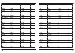 Preview for 28 page of Hama WFC840 Operating	 Instruction