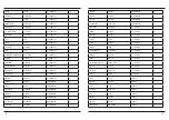 Preview for 38 page of Hama WFC840 Operating	 Instruction