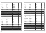 Preview for 41 page of Hama WFC840 Operating	 Instruction