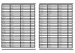 Preview for 42 page of Hama WFC840 Operating	 Instruction