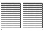 Preview for 43 page of Hama WFC840 Operating	 Instruction