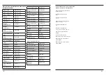 Preview for 45 page of Hama WFC840 Operating	 Instruction