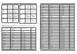 Preview for 50 page of Hama WFC840 Operating	 Instruction