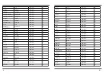 Preview for 52 page of Hama WFC840 Operating	 Instruction