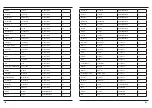 Preview for 53 page of Hama WFC840 Operating	 Instruction