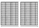 Preview for 55 page of Hama WFC840 Operating	 Instruction