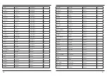 Preview for 56 page of Hama WFC840 Operating	 Instruction