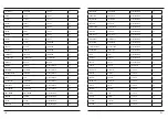 Preview for 57 page of Hama WFC840 Operating	 Instruction