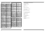 Preview for 60 page of Hama WFC840 Operating	 Instruction