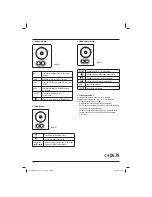 Preview for 5 page of Hama Wireless Laser Presenter Operating	 Instruction