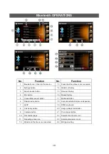 Preview for 11 page of Hamaan HMD-9700GPS Manual