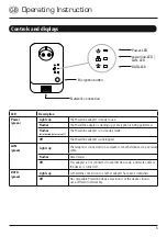 Preview for 3 page of Hamach Powerline 600 Mbps Set Operating Instructions Manual