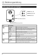 Preview for 10 page of Hamach Powerline 600 Mbps Set Operating Instructions Manual