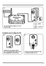 Preview for 13 page of Hamach Powerline 600 Mbps Set Operating Instructions Manual