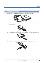 Preview for 15 page of Hamamatsu Photonics C10819 Series Instruction Manual