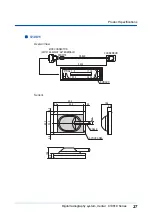 Preview for 28 page of Hamamatsu Photonics C10819 Series Instruction Manual