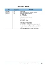 Preview for 37 page of Hamamatsu Photonics C10819 Series Instruction Manual