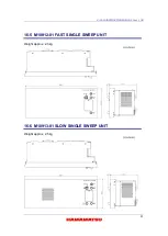 Preview for 93 page of Hamamatsu Photonics C10910 Instruction Manual