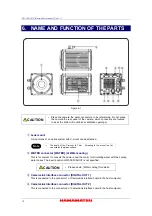 Preview for 14 page of Hamamatsu Photonics C11440-22C Insctruction Manual