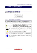 Preview for 3 page of Hamamatsu Photonics C11440-22CU Instruction Manual