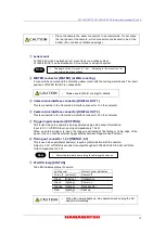 Preview for 15 page of Hamamatsu Photonics C11440-22CU Instruction Manual