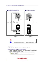 Preview for 18 page of Hamamatsu Photonics C11440-22CU Instruction Manual