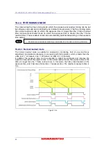 Preview for 34 page of Hamamatsu Photonics C11440-22CU Instruction Manual