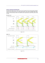 Preview for 35 page of Hamamatsu Photonics C11440-22CU Instruction Manual