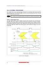 Preview for 36 page of Hamamatsu Photonics C11440-22CU Instruction Manual