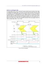 Preview for 37 page of Hamamatsu Photonics C11440-22CU Instruction Manual