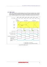 Preview for 39 page of Hamamatsu Photonics C11440-22CU Instruction Manual