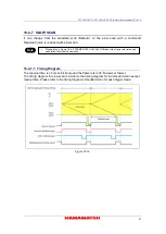 Preview for 43 page of Hamamatsu Photonics C11440-22CU Instruction Manual