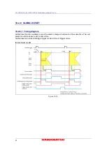 Preview for 44 page of Hamamatsu Photonics C11440-22CU Instruction Manual