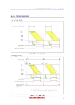 Preview for 49 page of Hamamatsu Photonics C11440-22CU Instruction Manual