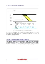 Preview for 52 page of Hamamatsu Photonics C11440-22CU Instruction Manual