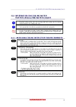 Preview for 55 page of Hamamatsu Photonics C11440-22CU Instruction Manual