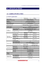 Preview for 57 page of Hamamatsu Photonics C11440-22CU Instruction Manual