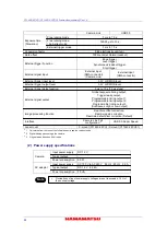 Preview for 58 page of Hamamatsu Photonics C11440-22CU Instruction Manual