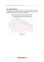 Preview for 60 page of Hamamatsu Photonics C11440-22CU Instruction Manual