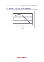 Preview for 61 page of Hamamatsu Photonics C11440-22CU Instruction Manual