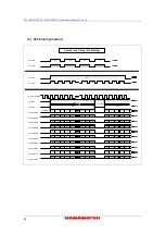 Preview for 66 page of Hamamatsu Photonics C11440-22CU Instruction Manual