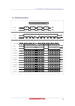 Preview for 67 page of Hamamatsu Photonics C11440-22CU Instruction Manual