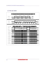 Preview for 68 page of Hamamatsu Photonics C11440-22CU Instruction Manual