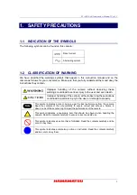 Preview for 3 page of Hamamatsu Photonics C11440-36U Instruction Manual