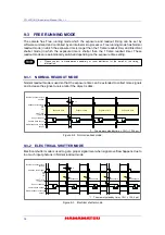 Preview for 18 page of Hamamatsu Photonics C11440-36U Instruction Manual