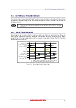 Preview for 19 page of Hamamatsu Photonics C11440-36U Instruction Manual