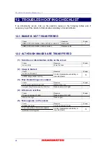 Preview for 28 page of Hamamatsu Photonics C11440-36U Instruction Manual