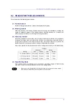 Preview for 19 page of Hamamatsu Photonics C11440-42U Instruction Manual